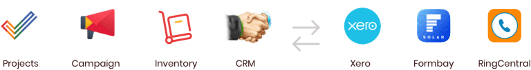 Zoho Integrations